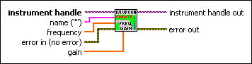 IviUpconverter Create Frequency Gain List [LST].vi